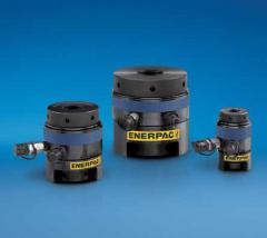 GT-系列，液壓螺栓拉伸器